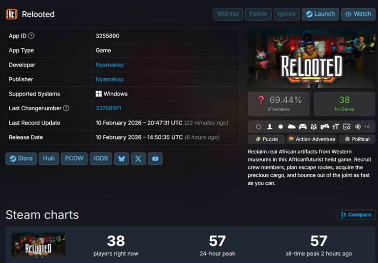 Relooted game