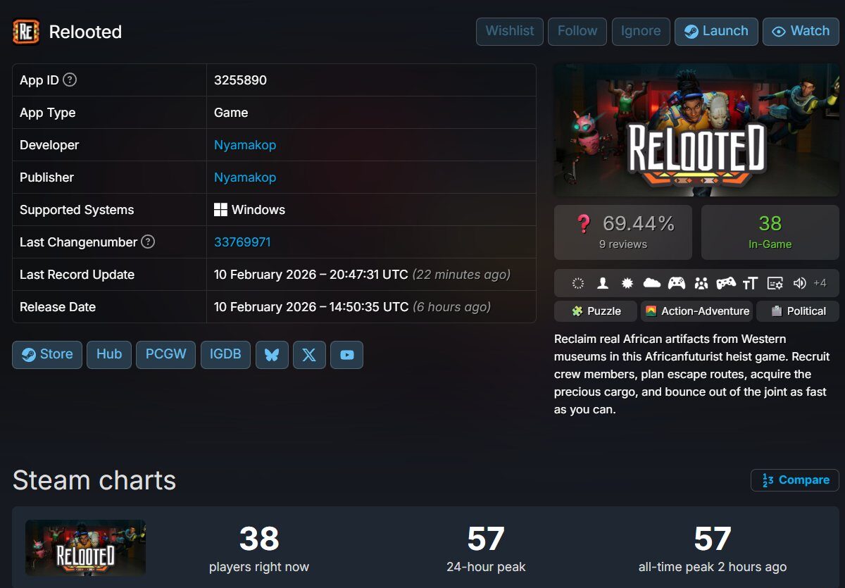Relooted game